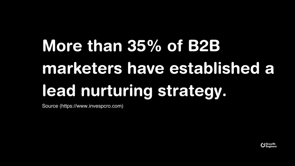 Lead Nurturing Strategy 